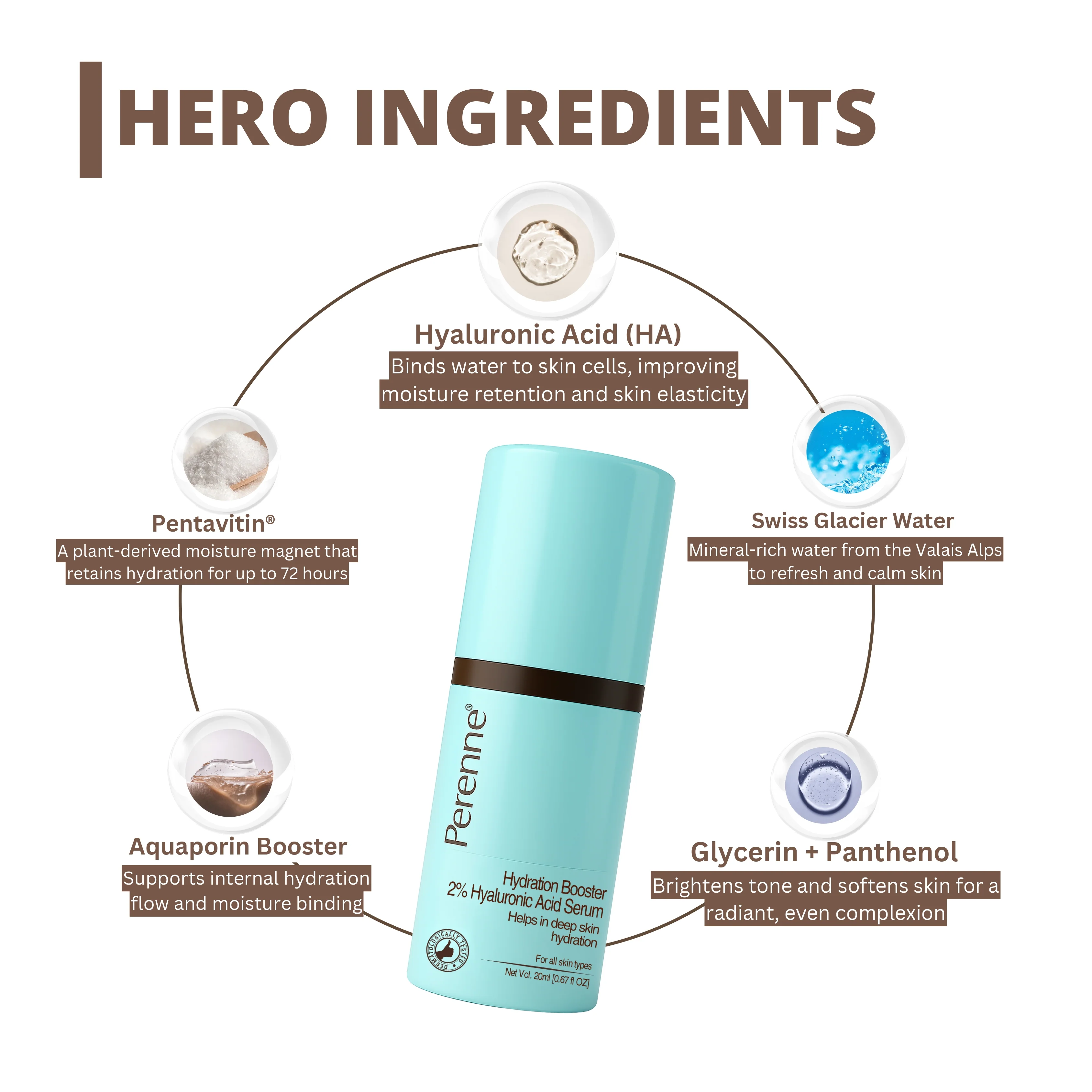 Combo Pack of Sulphate-Free Hydration Booster Face Wash & Hydration Booster 2% Hyaluronic Acid Serum (100ml x 20ml) - Image 5