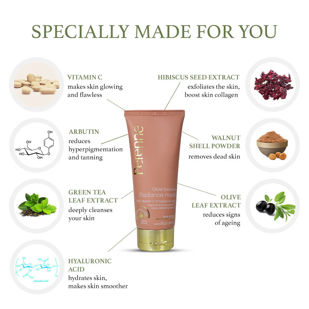 Get Glow Combo (Glow booster scrub + Glow booster mask) - Image 3
