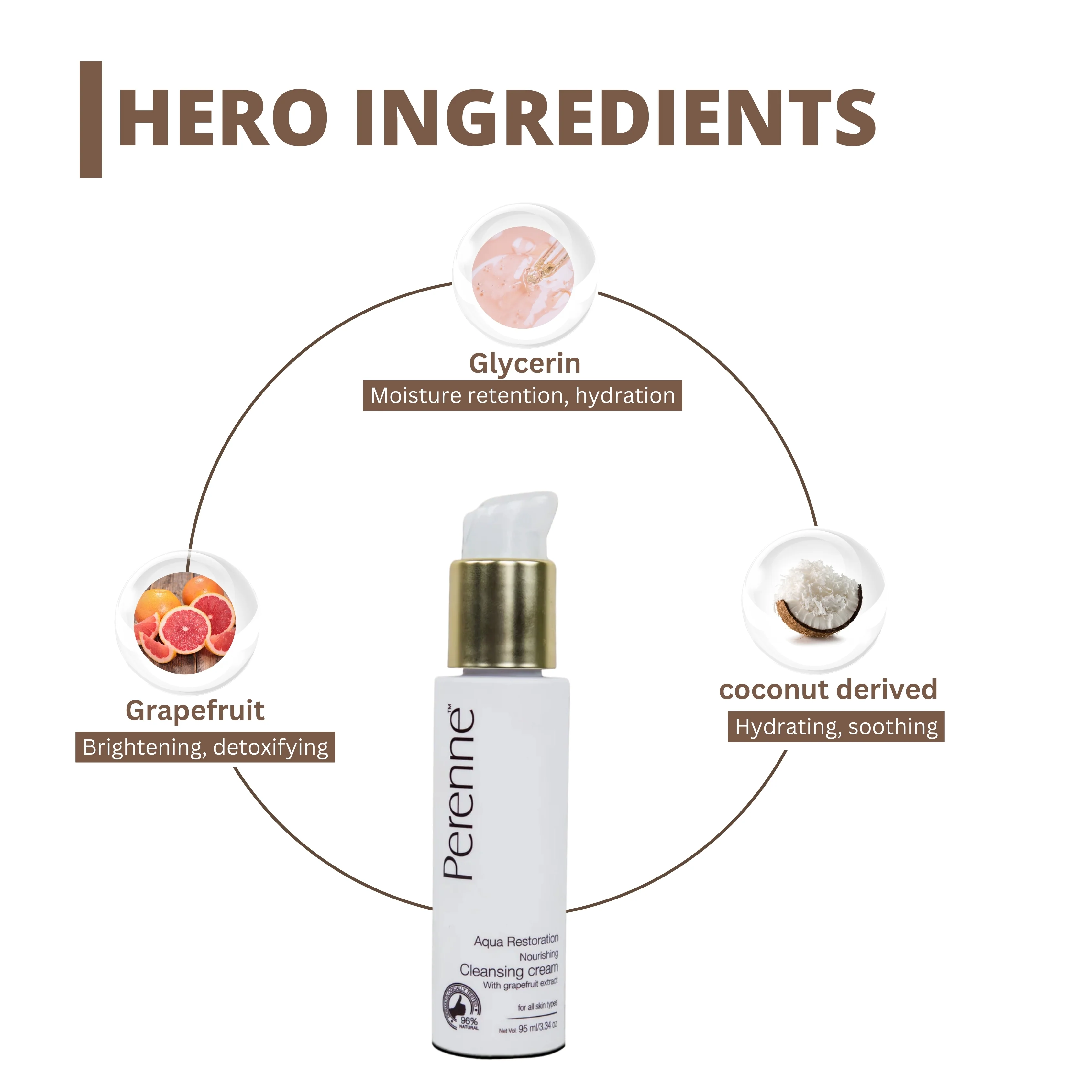Perenne Nourishing Cleansing Cream | Natural Makeup Remover | Hydrating & Gentle Cleanser | Grapefruit & Glycerine | Paraben-Free & Silicone-Free (95ml) - Image 3