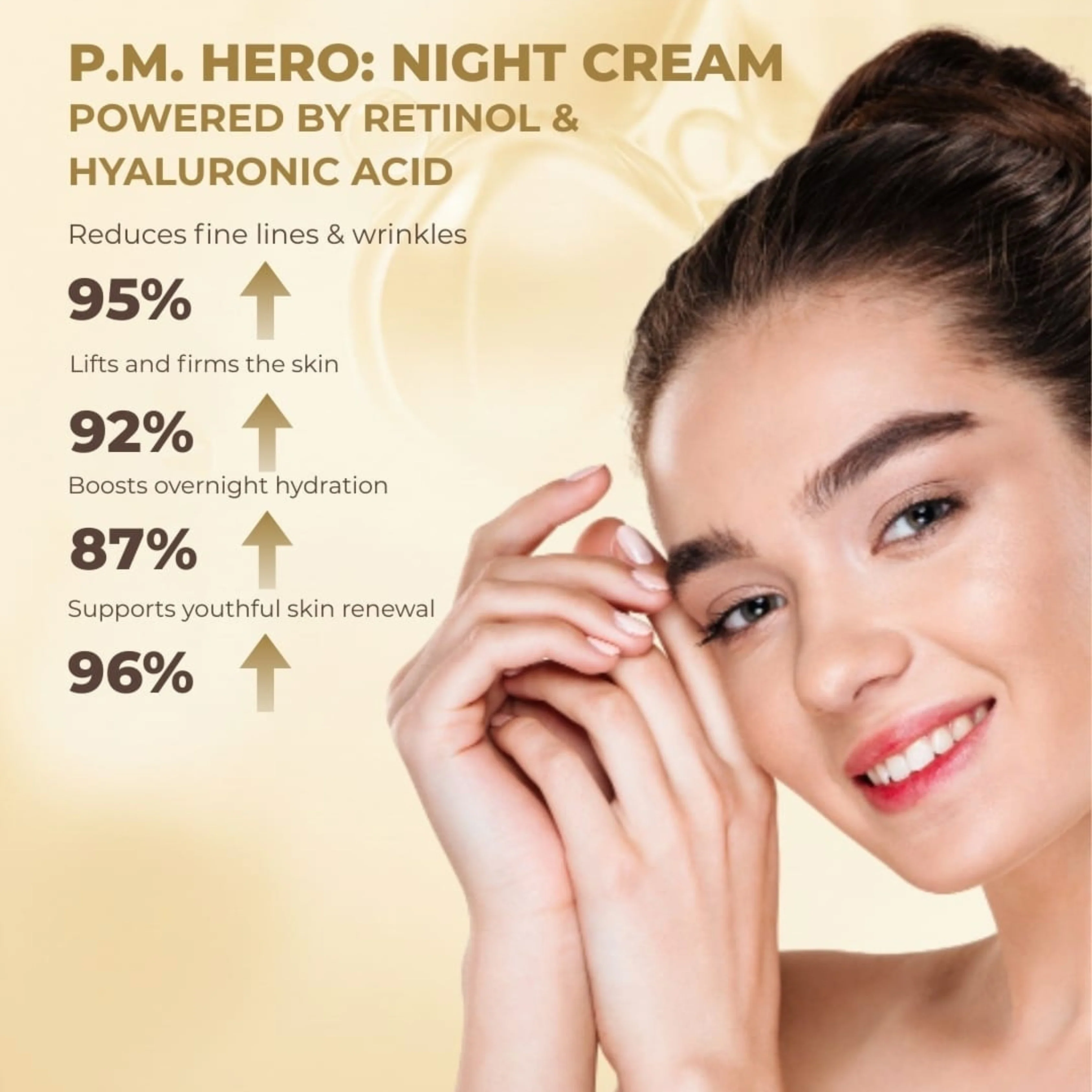 Perenne A.M. P.M. Combo (Glow Booster Radiance Day Cream & Collagen Booster Night Cream) with Retinol, Tripeptide, Apple stem cells, Vitamin E, C & B5 | Skin Lightening & Brightening | Anti-Aging | For all skin types (50gm X 2) - Image 5