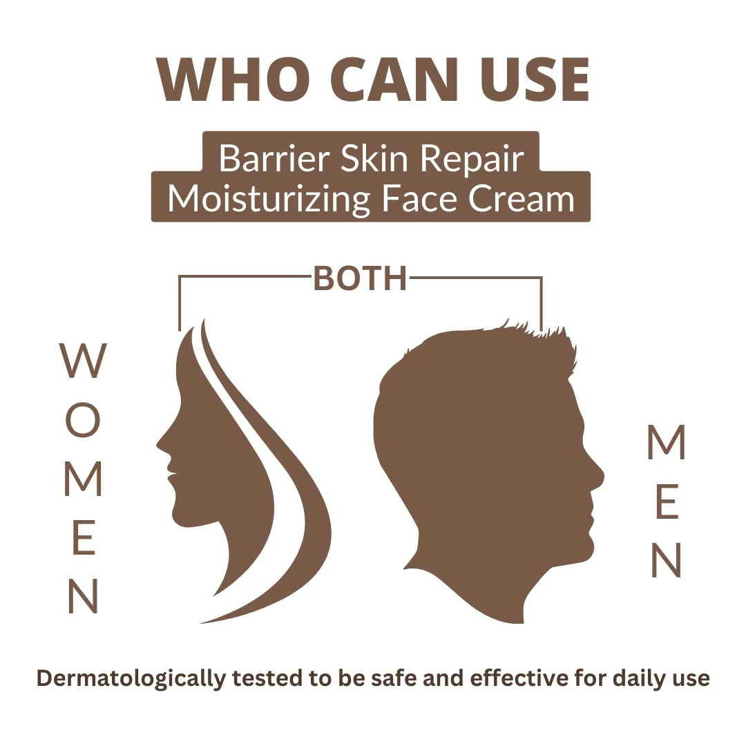 Perenne Barrier Skin Repair Moisturizing Face Cream with 5 Essential Ceramides, Niacinamide (Vitamin B3), Hyarulonic Acid, Vitamin F Complex (Omega 6 & 9) | Helps To Restore & Nourish Skin's Natural Barrier | Dermatologically Tested | For All Skin Types - Image 7