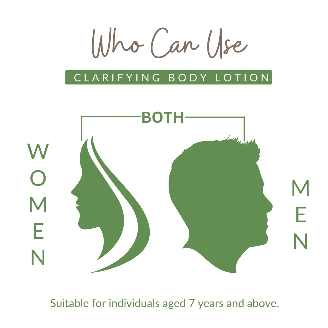 Perenne Clarifying Body Lotion | 2% Salicylic Acid, 3% Niacinamide & Hyaluronic Acid | Fights Body Acne | Hydrates & Repairs Skin Barrier | Lightweight & Fast Absorbing (250ml) - Image 6