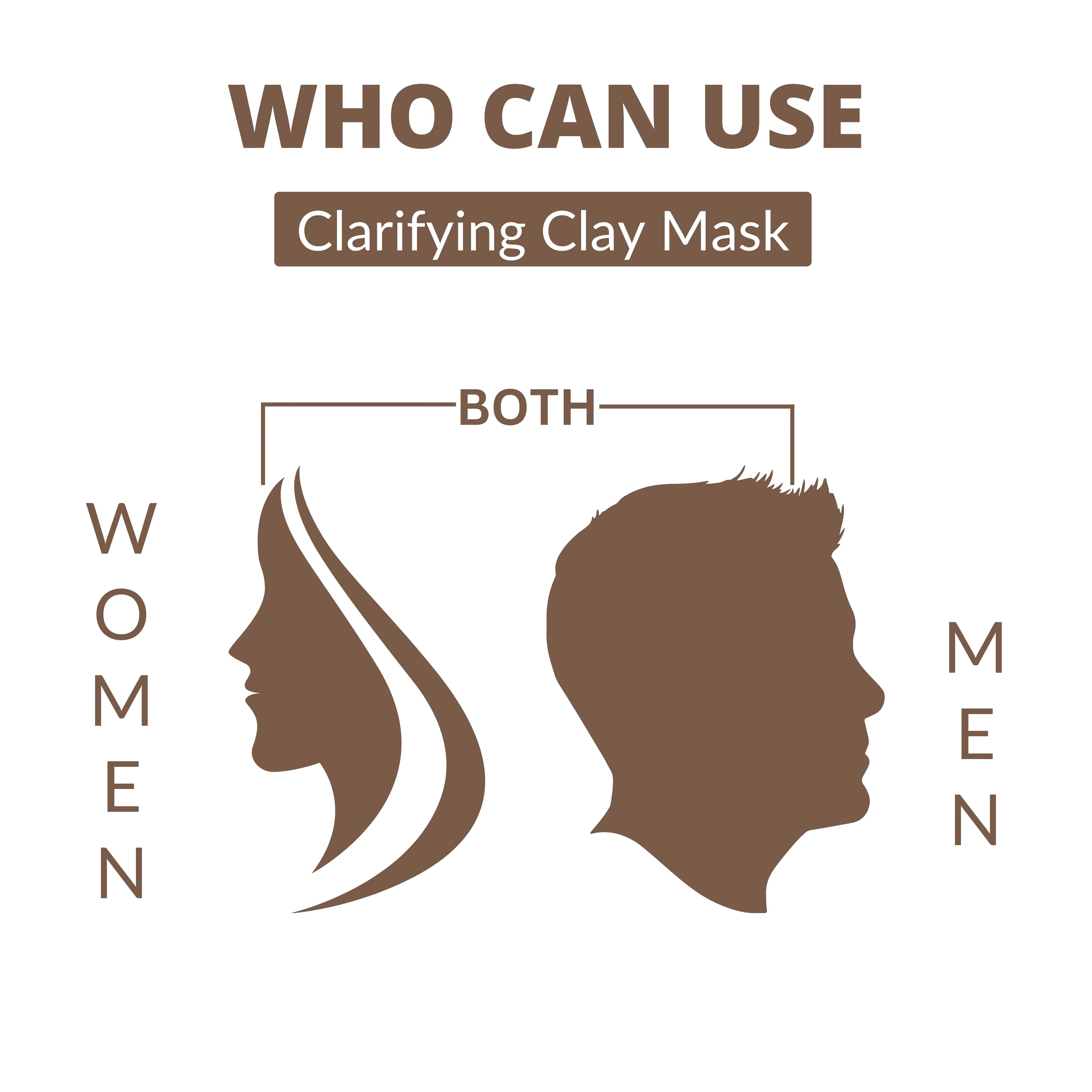 Perenne Clarifying Clay Mask | Detoxifies, Controls Sebum & Reduces Acne | AHA, BHA, Niacinamide & Tea Tree Oil | For Clear, Healthy & Glowing Skin (80g) - Image 7