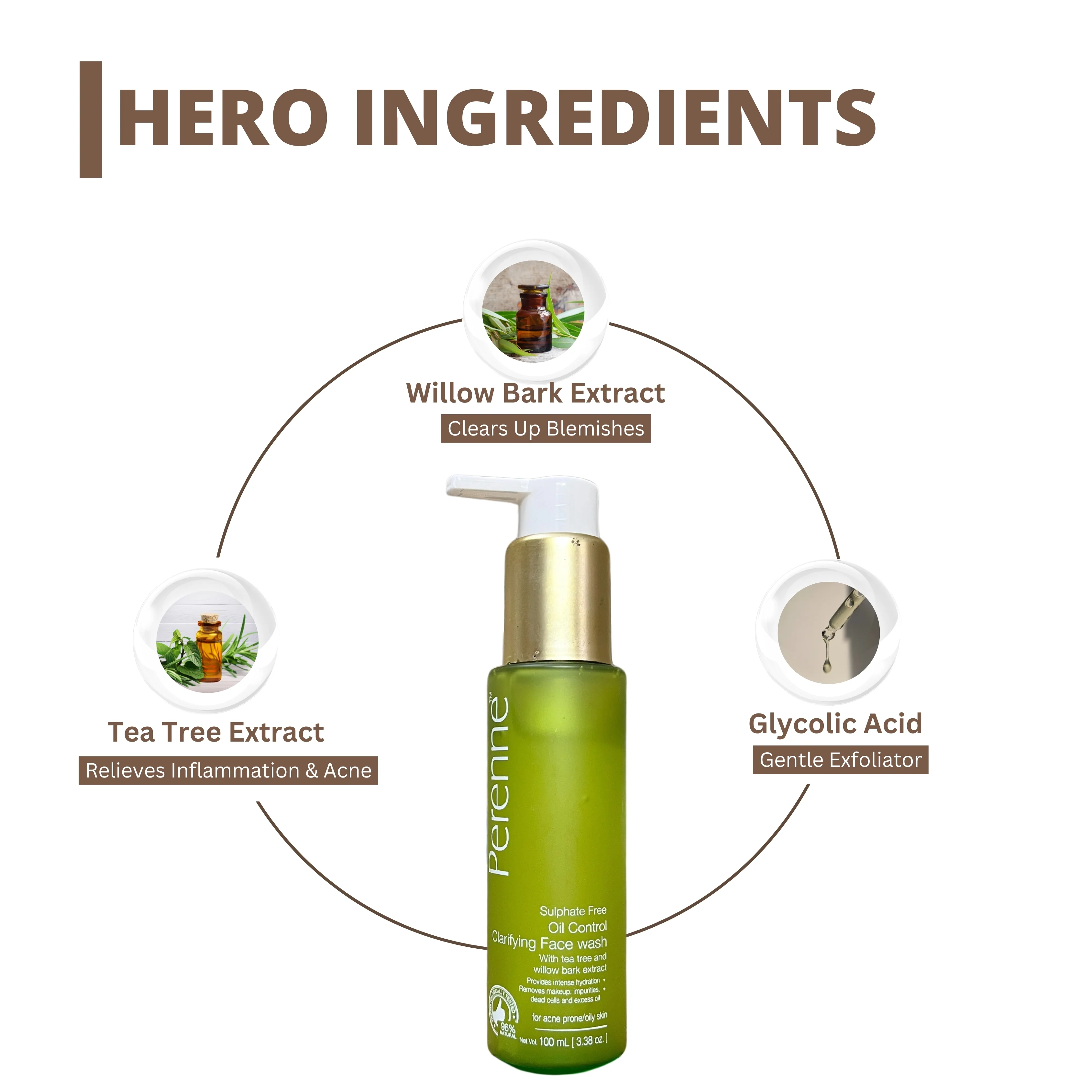 Perenne Oil Control Clarifying Face wash | Anti-Acne & Deep Pore Cleansing |Tea Tree & Willow Bark Extract | Glycolic Acid | Sulphate-Free & Oil-Free | For Acne-Prone and Oily Skin (100ml) - Image 3