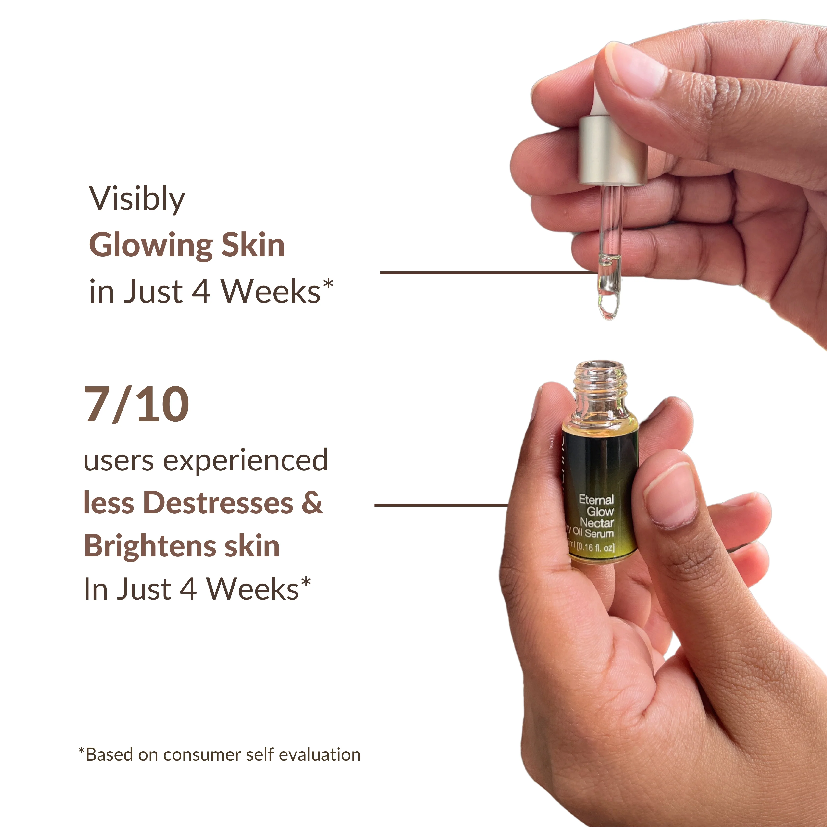 Perenne Eternal Glow Nectar Dry Oil Serum | Glowing & Brightening | Prevents Digital Aging | Non-Greasy & Lightweight (5ml & 30ml) - Image 4
