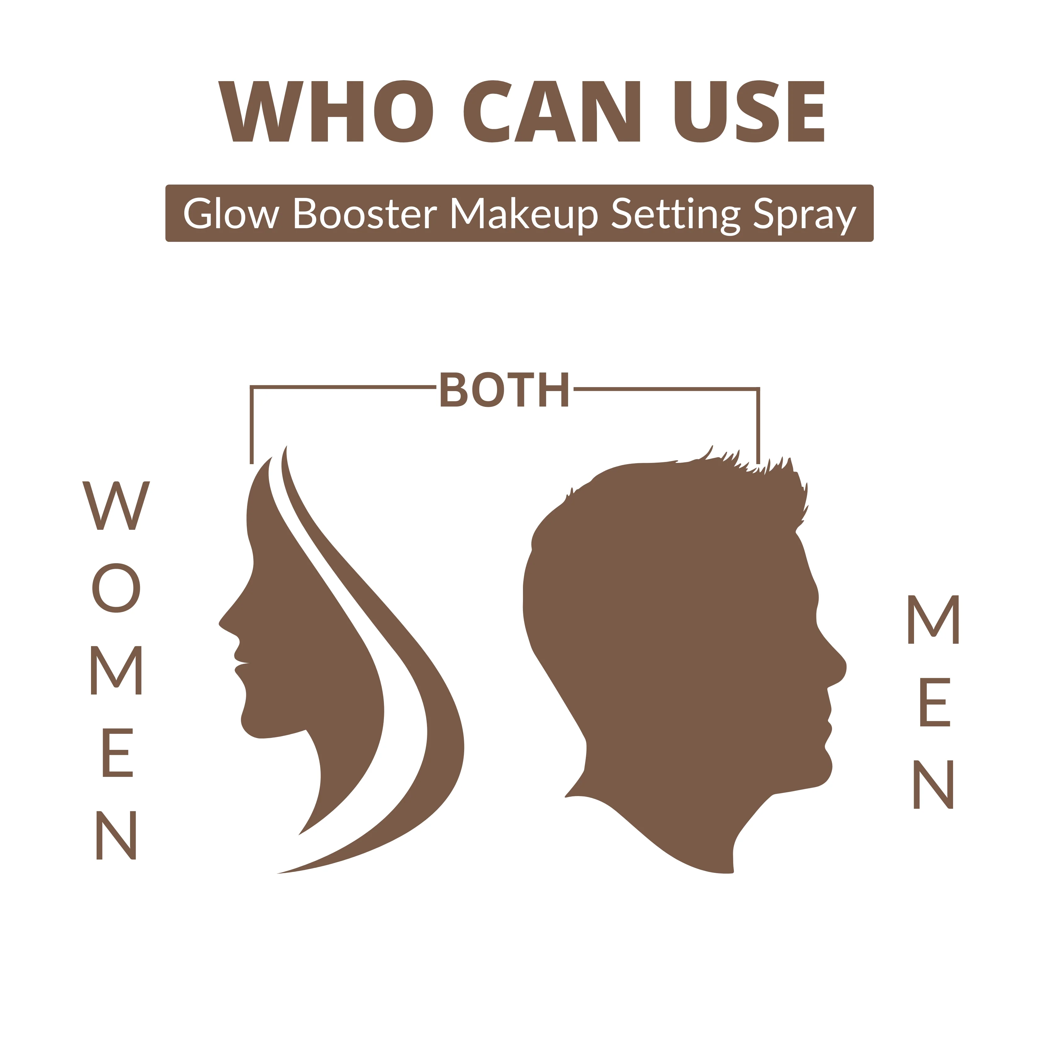 Perenne Glow Booster Makeup Setting Spray | Alcohol-Free | Enriched with Niacinamide & Hyaluronic Acid | Best Long-Lasting Makeup Fixer & Dewy Finish (100ml) - Image 7