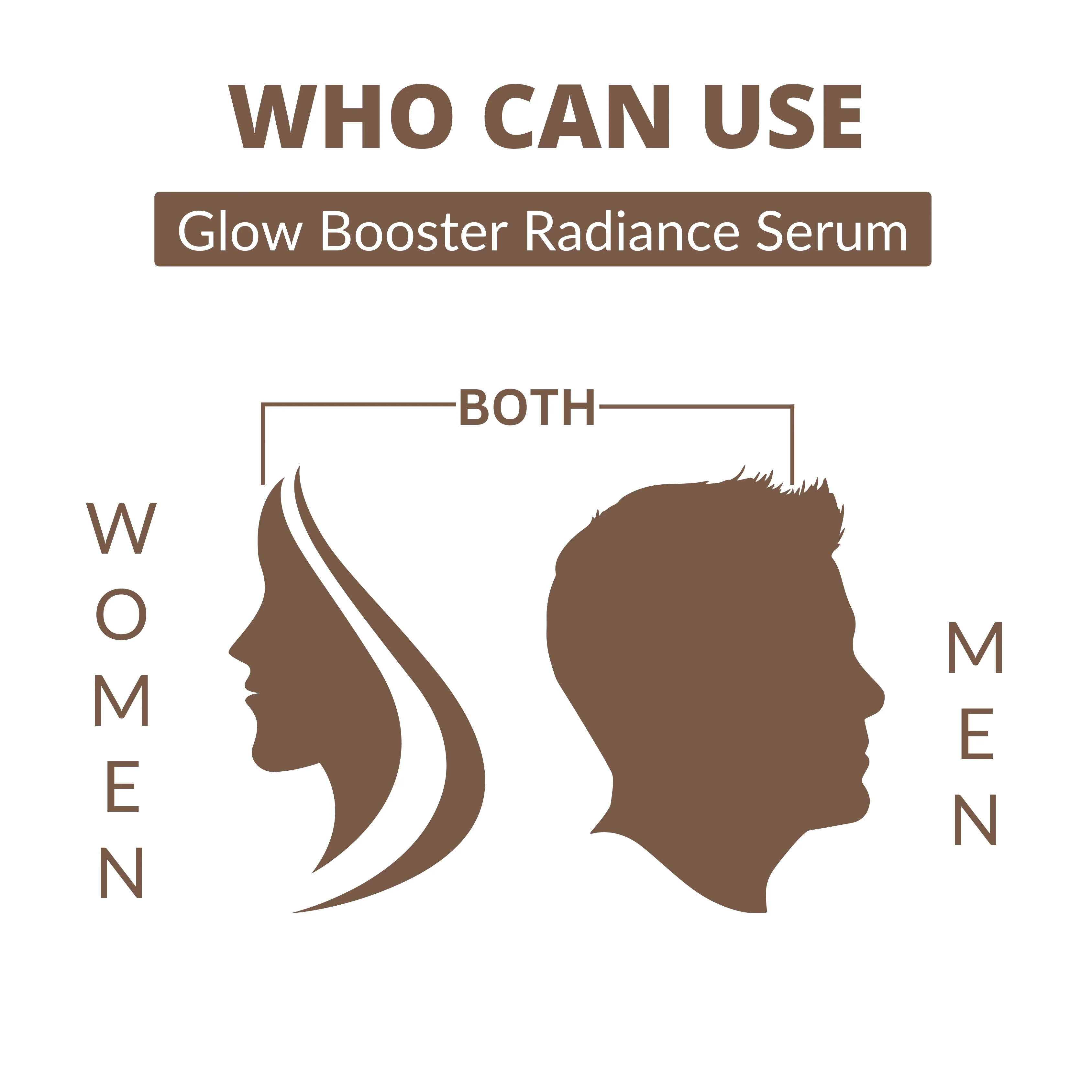 Perenne Glow Booster Radiance Serum | Brightening & Hydrating | Reduces Pigmentation & Dark Spots | With Arbutin & Hyaluronic Acid (30ml) - Image 7
