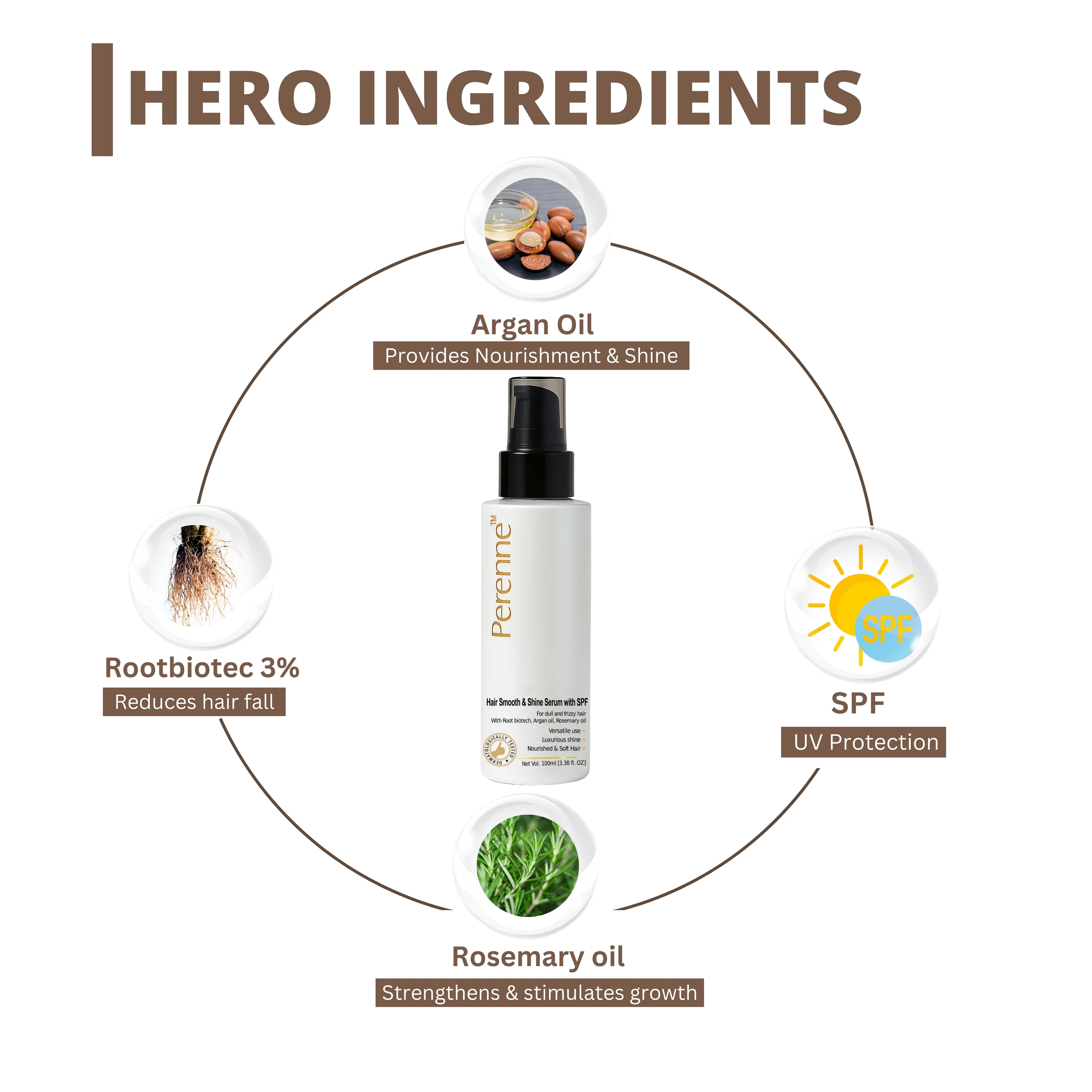 Perenne Hair Smooth and Shine Serum with SPF | Paraben & Sulphate Free| For Men & Women | All Hair Types | Controls Dry, Rough & Frizzy Hair| With Root biotech, Argan oil & Rosemary oil (100 ml) - Image 3