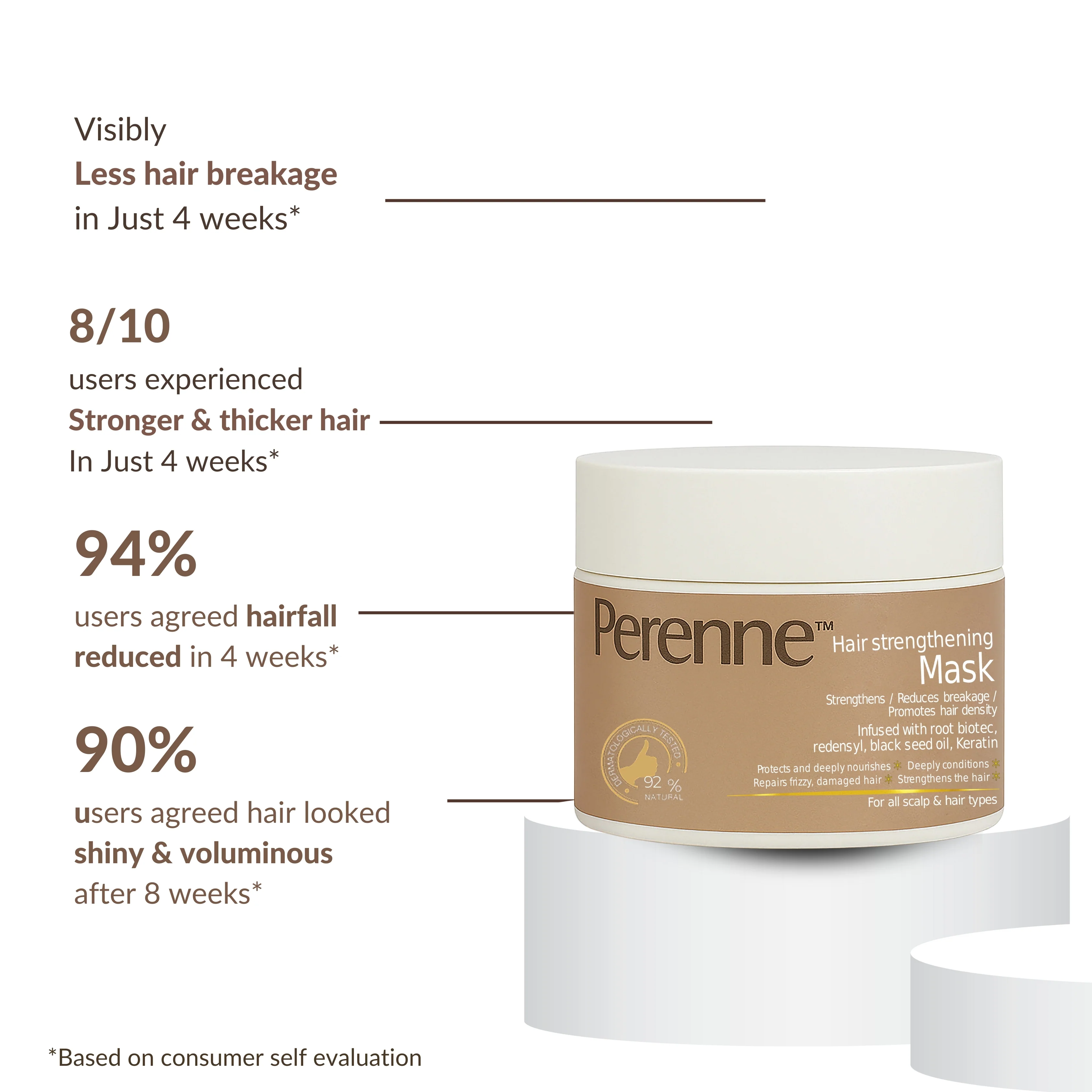 Perenne Hair Strengthening Mask | Anti-Hair Fall & Damage Repair | Deep Conditioning & Nourishment | Sulphate & Paraben-Free | With RootBioTec, Redensyl, Black Seed Oil & Keratin | For Men & Women | All Hair Types - Image 5
