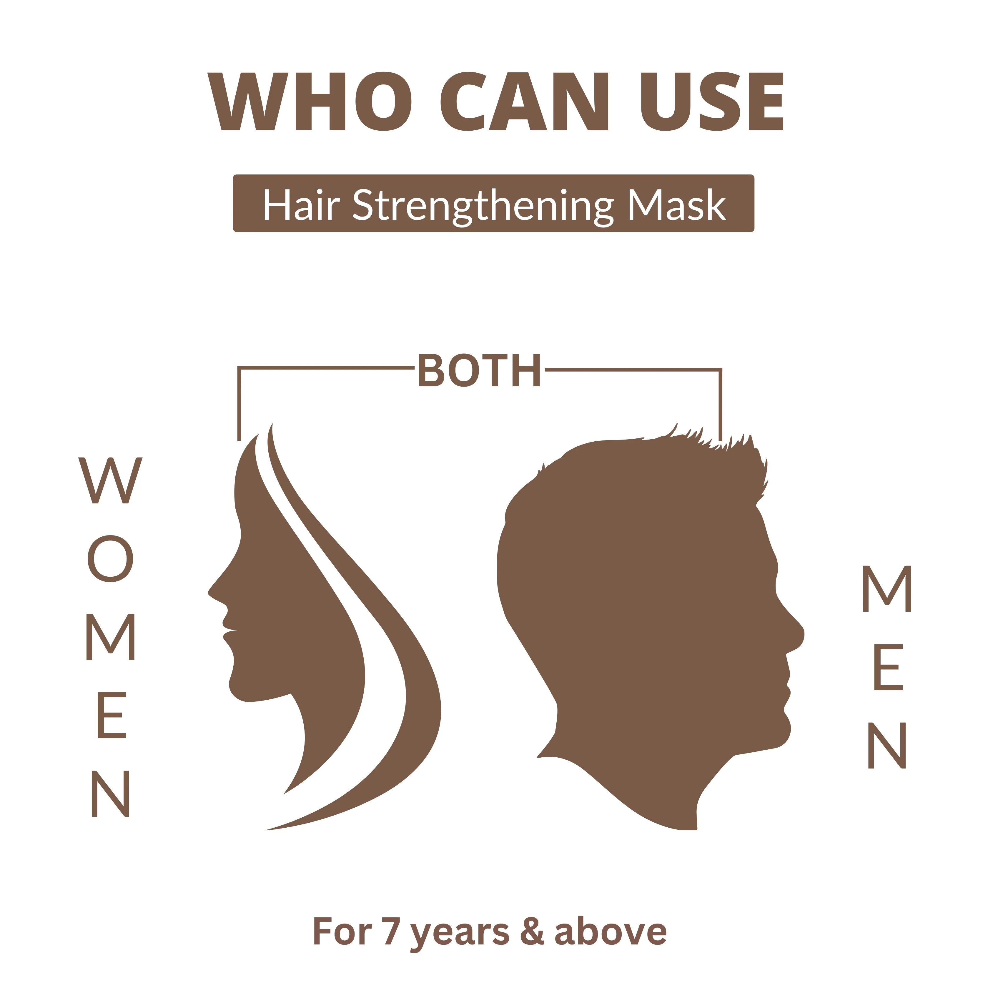Perenne Hair Strengthening Mask | Anti-Hair Fall & Damage Repair | Deep Conditioning & Nourishment | Sulphate & Paraben-Free | With RootBioTec, Redensyl, Black Seed Oil & Keratin | For Men & Women | All Hair Types - Image 7