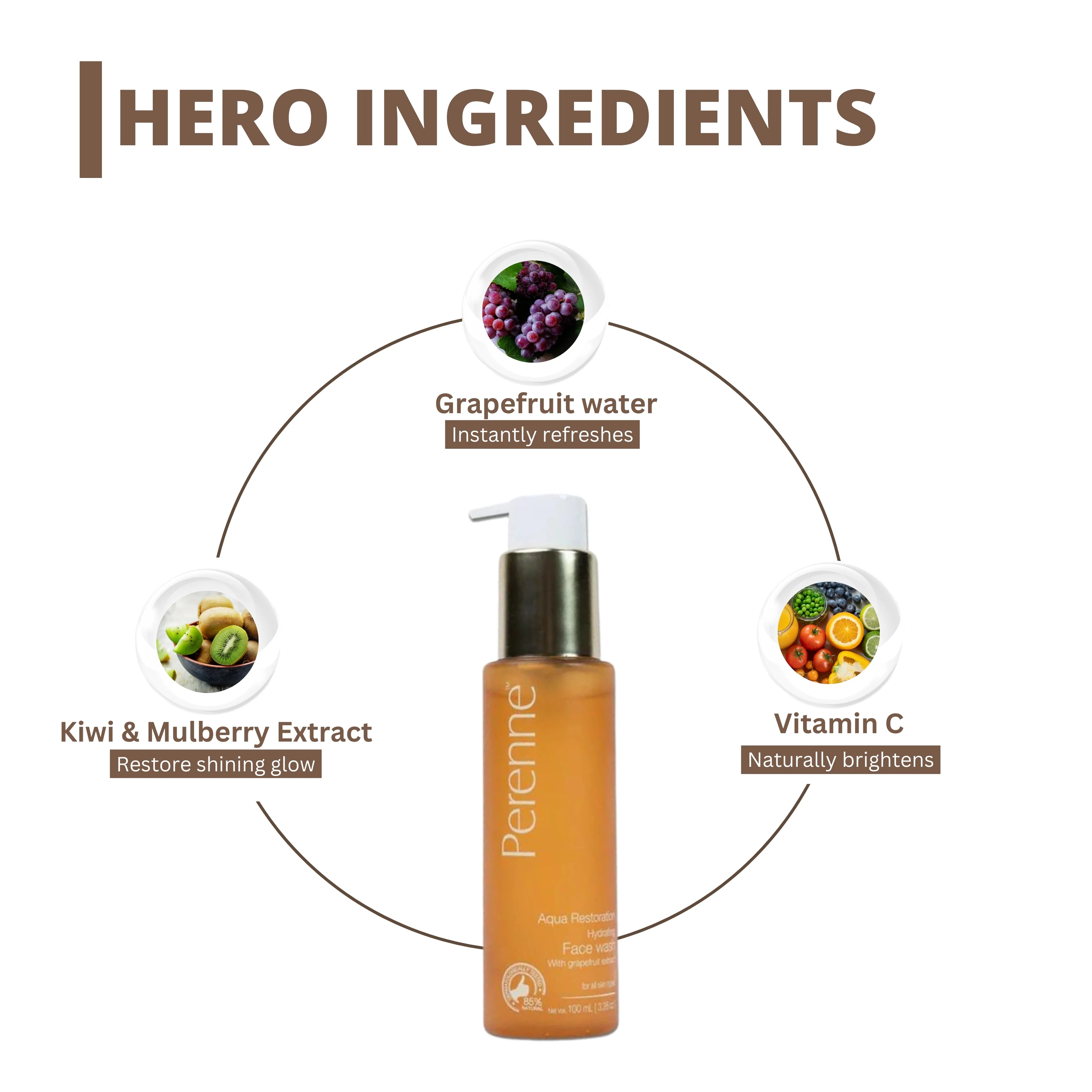 Perenne Aqua Restoration Hydrating Facewash | Deep Cleansing & Hydration | Glycerine, Grapefruit Water & Vitamin C | For All Skin Types | Paraben & Sulphate Free (100ml) - Image 3
