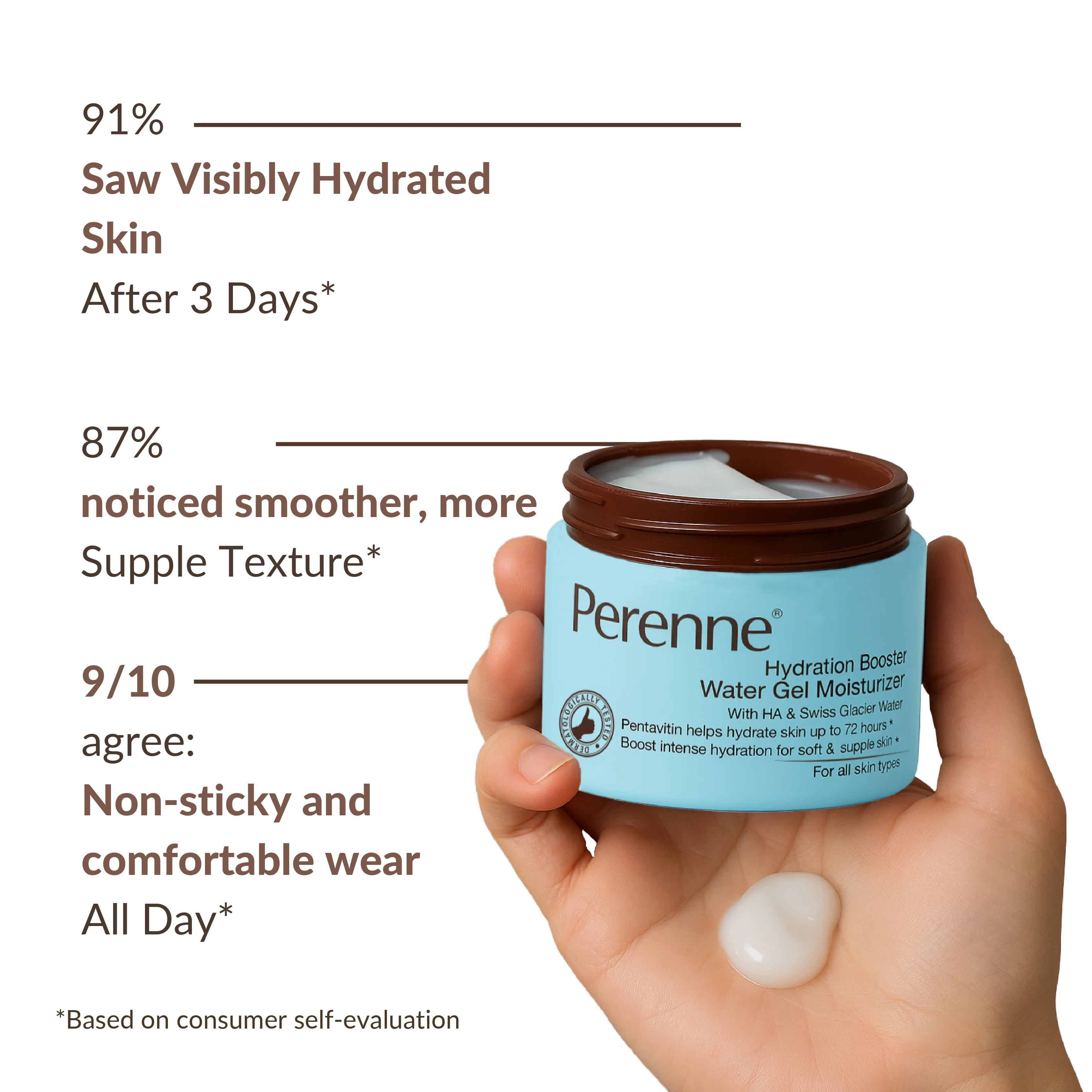 Perenne Hydration Booster Water Gel Moisturizer with Hyaluronic Acid, Pentavitin & Swiss Glacier Water | 72-Hour Moisture Lock | Lightweight, Non-Greasy Formula | For All Skin Types | Dermatologically Tested | 50g - Image 4