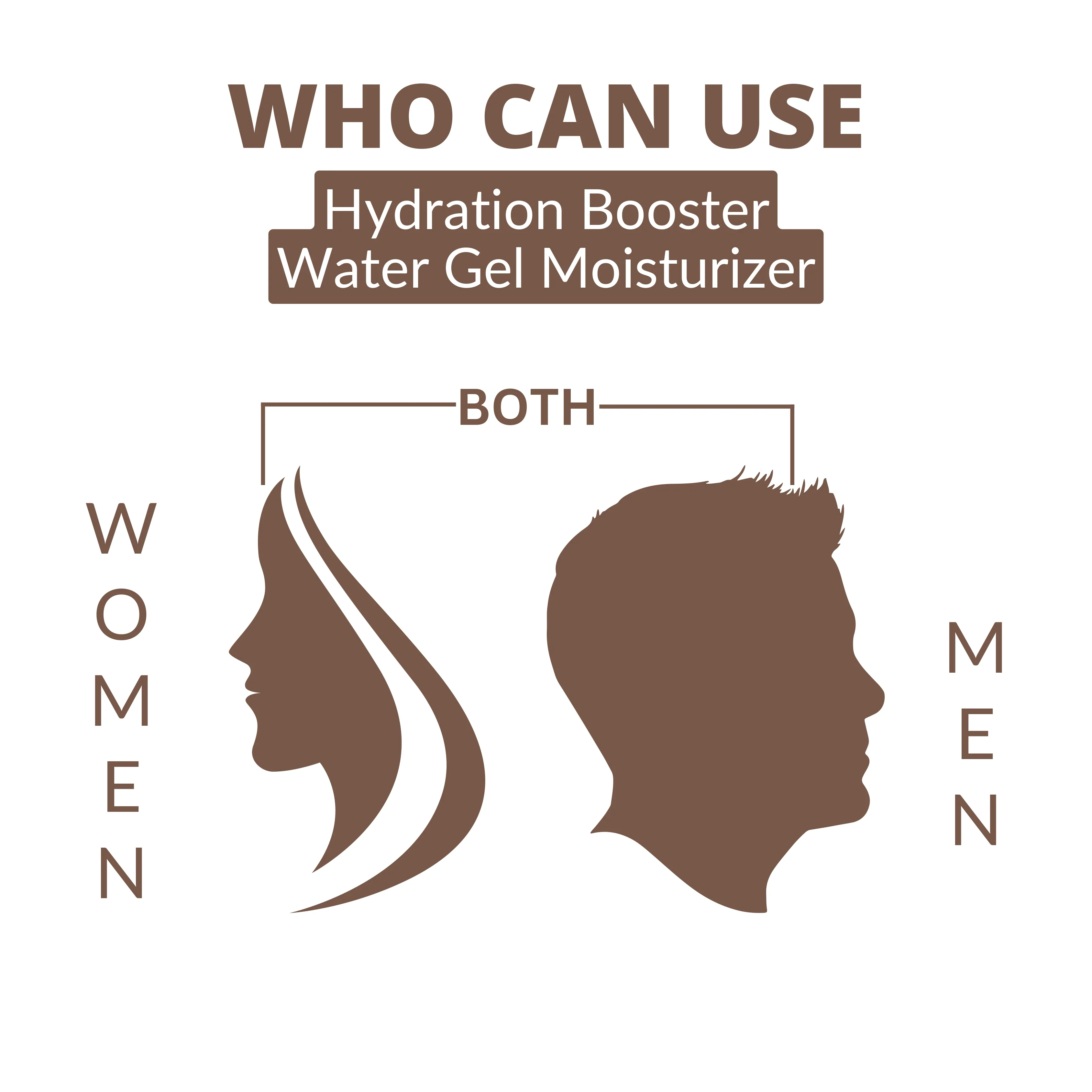 Perenne Hydration Booster Water Gel Moisturizer with Hyaluronic Acid, Pentavitin & Swiss Glacier Water | 72-Hour Moisture Lock | Lightweight, Non-Greasy Formula | For All Skin Types | Dermatologically Tested | 50g - Image 8