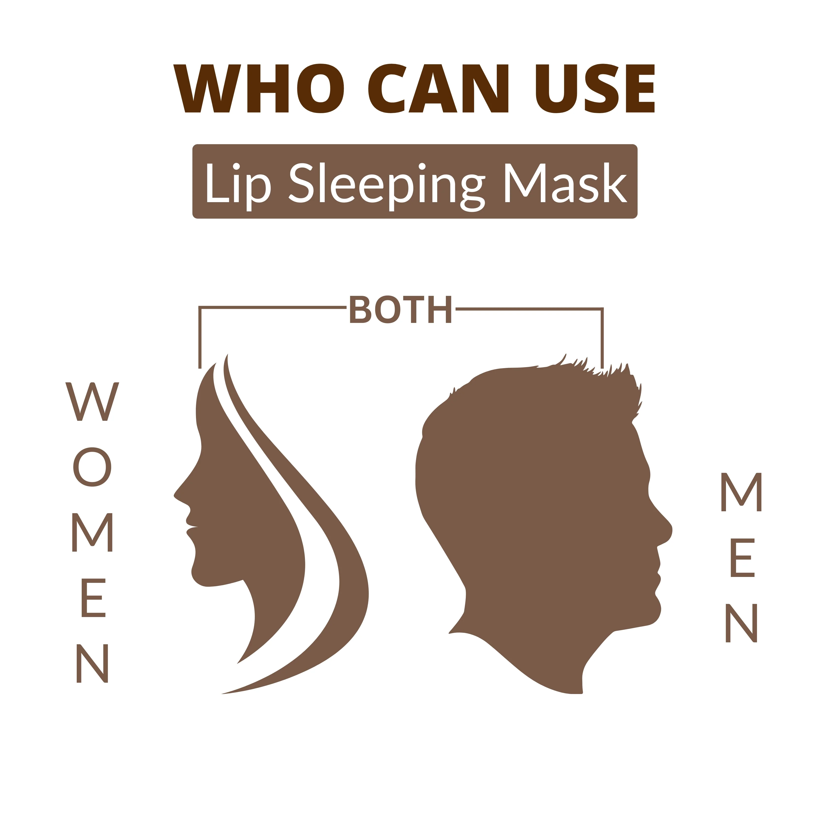 Perenne Lip Sleeping Mask (Mint Choco) | For Dry & Chapped Lips | Lip Plumping & Depigmentation | Hydrating & Nourishing | Kojic Acid & Vitamin C (10 gm) - Image 6
