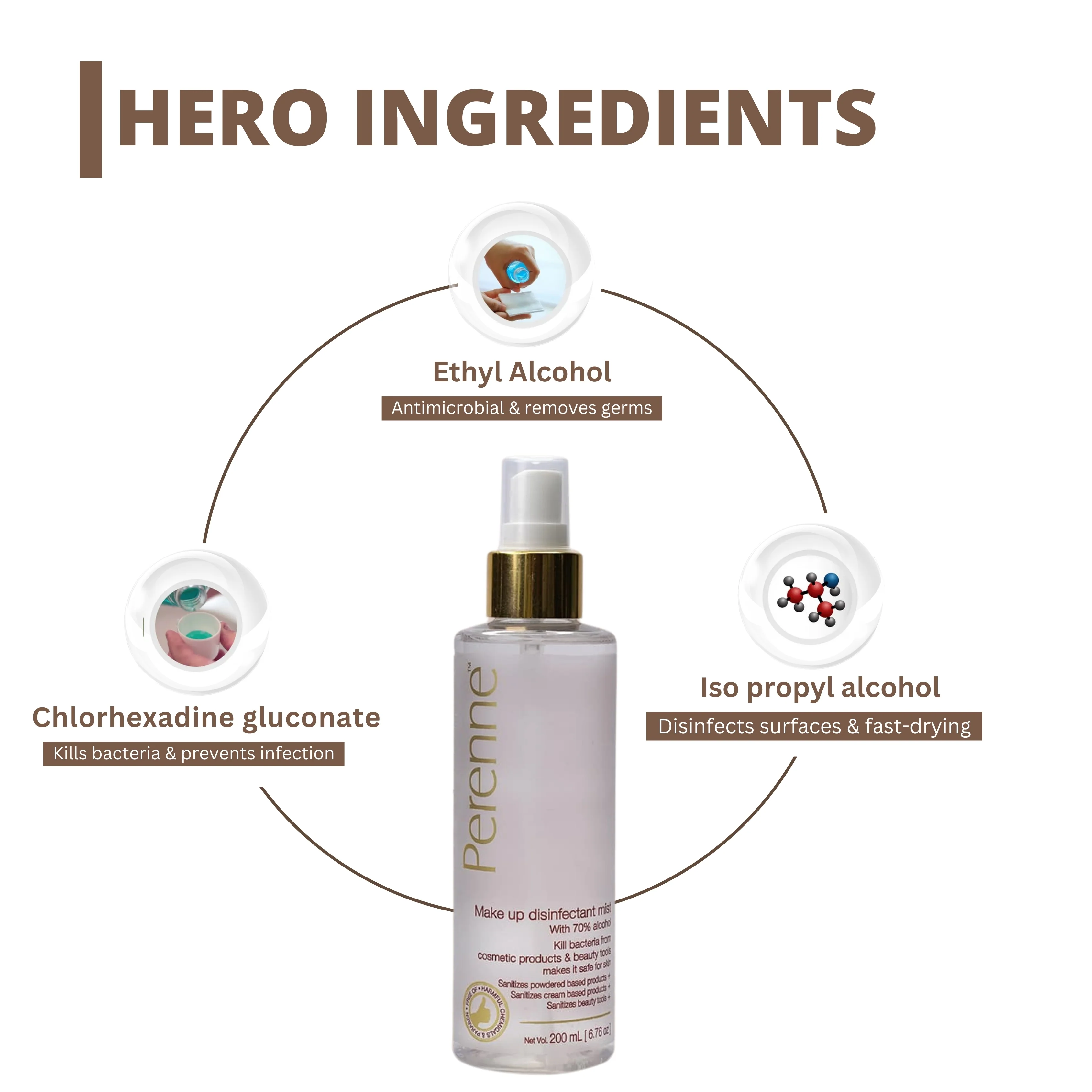 Perenne Makeup Disinfectant Mist | 70% Alcohol | Quick-Drying | Antibacterial | Makeup & Beauty Tools Sanitizer - Image 3