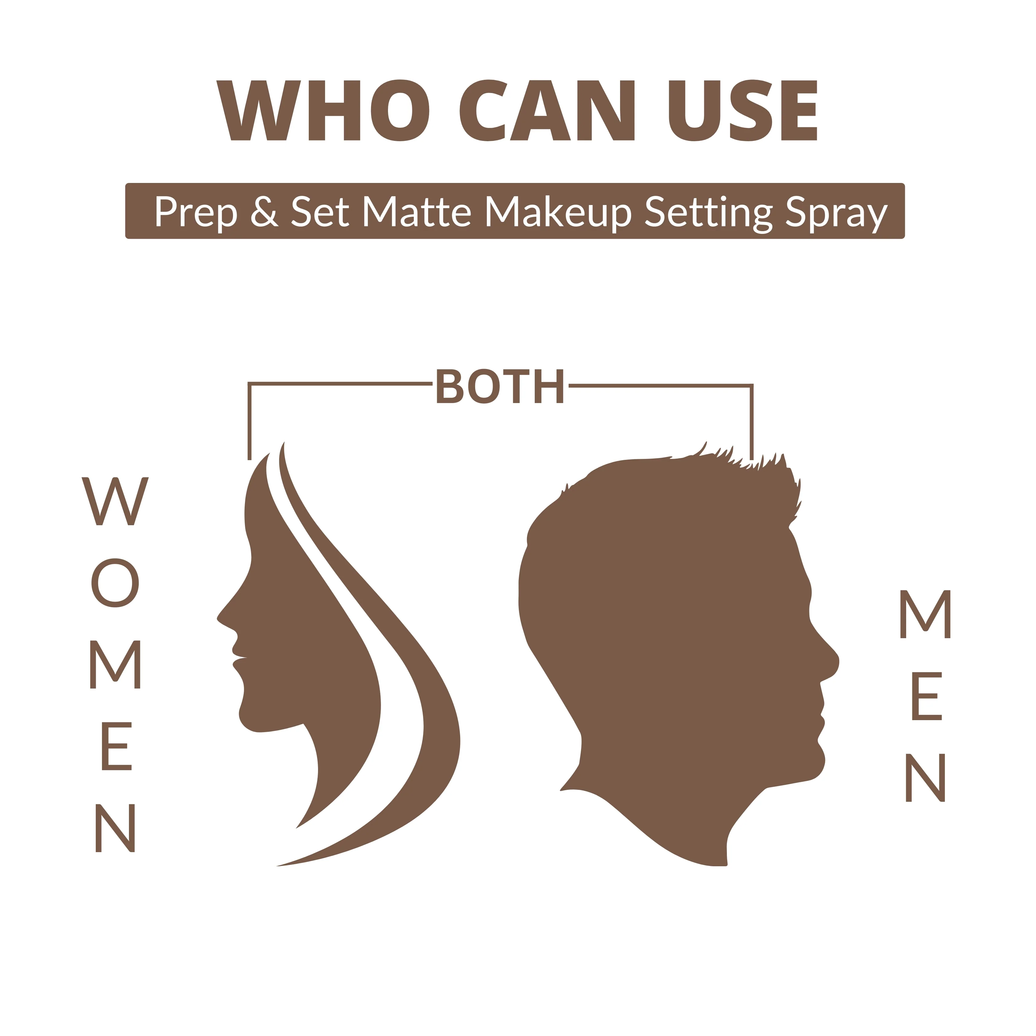 Perenne Prep & Set Matte Makeup Setting Spray with Niacinamide, Hyaluronic Acid & Caffeine |Matte Finished| Helps to control oil | For Long Lasting makeup up to 24 hrs* |100% Alcohol-Free & Fragrance-Free (100ml) - Image 8