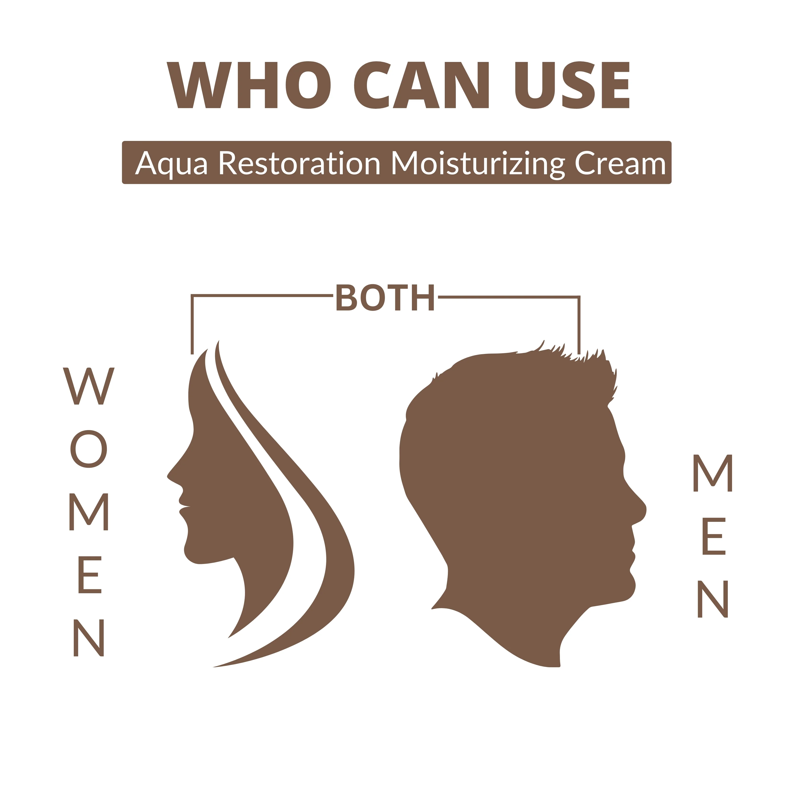 Perenne Aqua Restoration Moisturizing Cream | Hydrates & Nourishes | Lightweight & Non-Greasy | Glycerin & Grapefruit Water | Dermatologically Tested | For All Skin Types (50ml) - Image 7