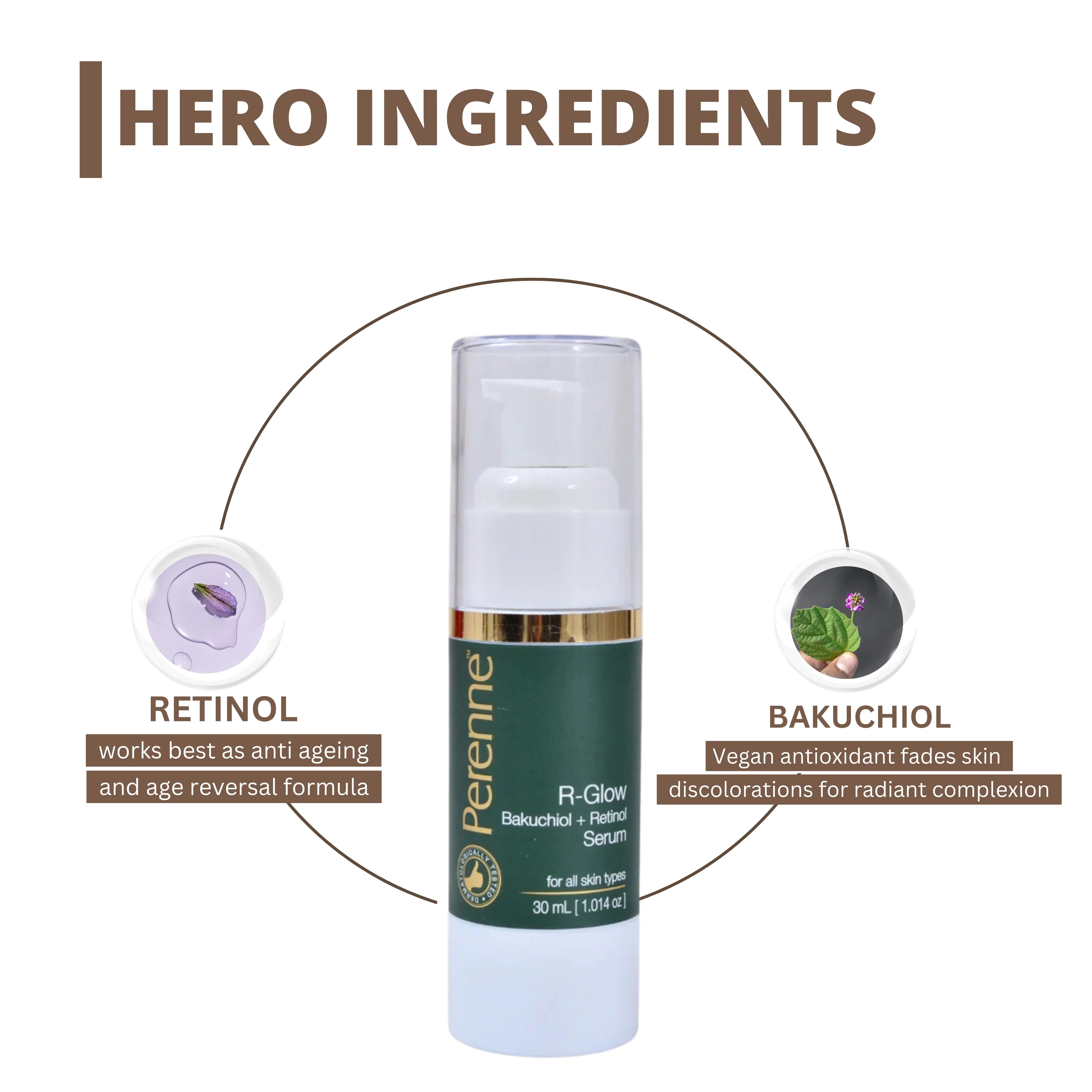 Perenne R-Glow Serum with Retinol & Bakuchiol | Encapsulated Retinol from Korea | Anti-Aging & Skin Firming | Hydrating & Collagen-Boosting | Dermatologically Tested (30ml) - Image 3