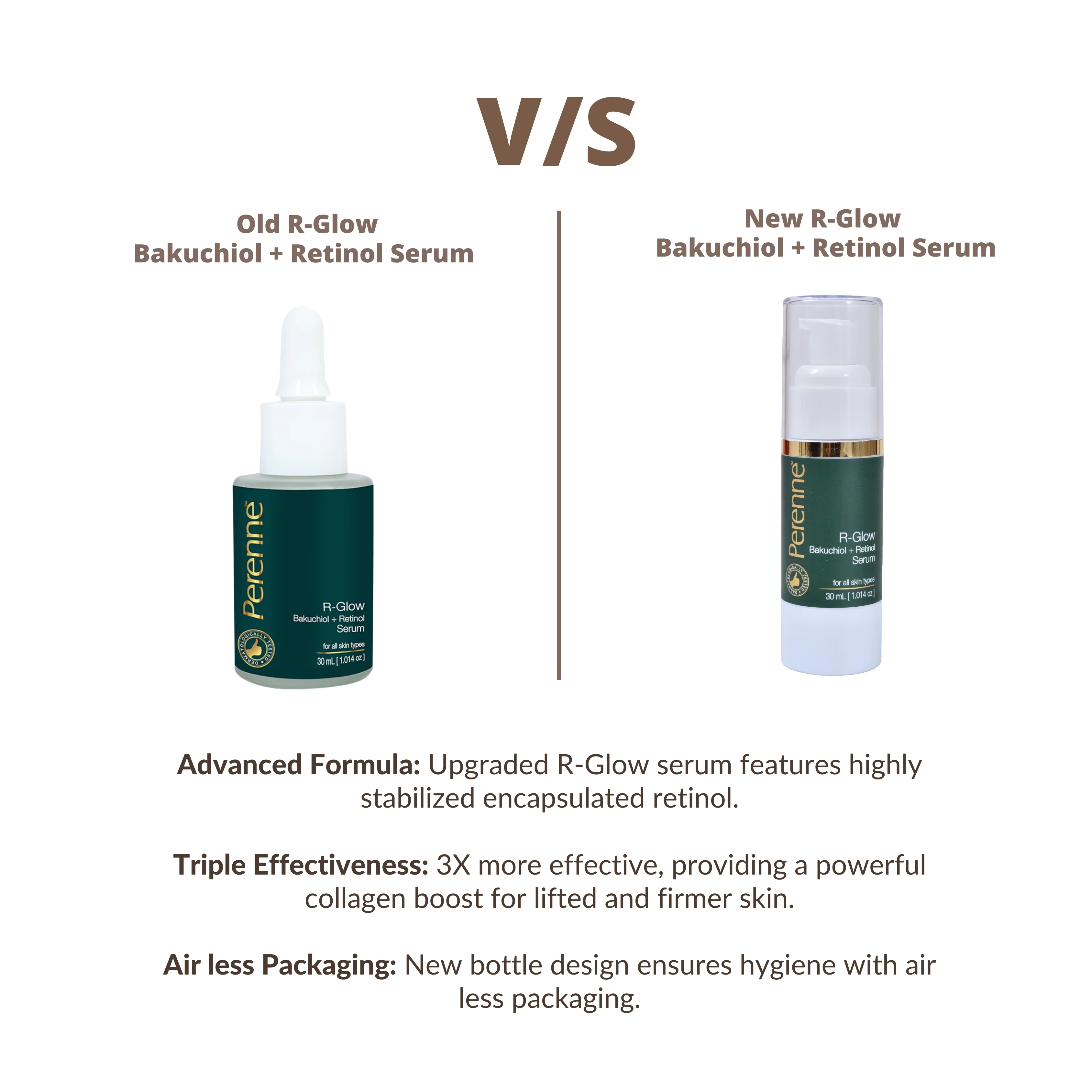 Perenne R-Glow Serum with Retinol & Bakuchiol | Encapsulated Retinol from Korea | Anti-Aging & Skin Firming | Hydrating & Collagen-Boosting | Dermatologically Tested (30ml) - Image 4