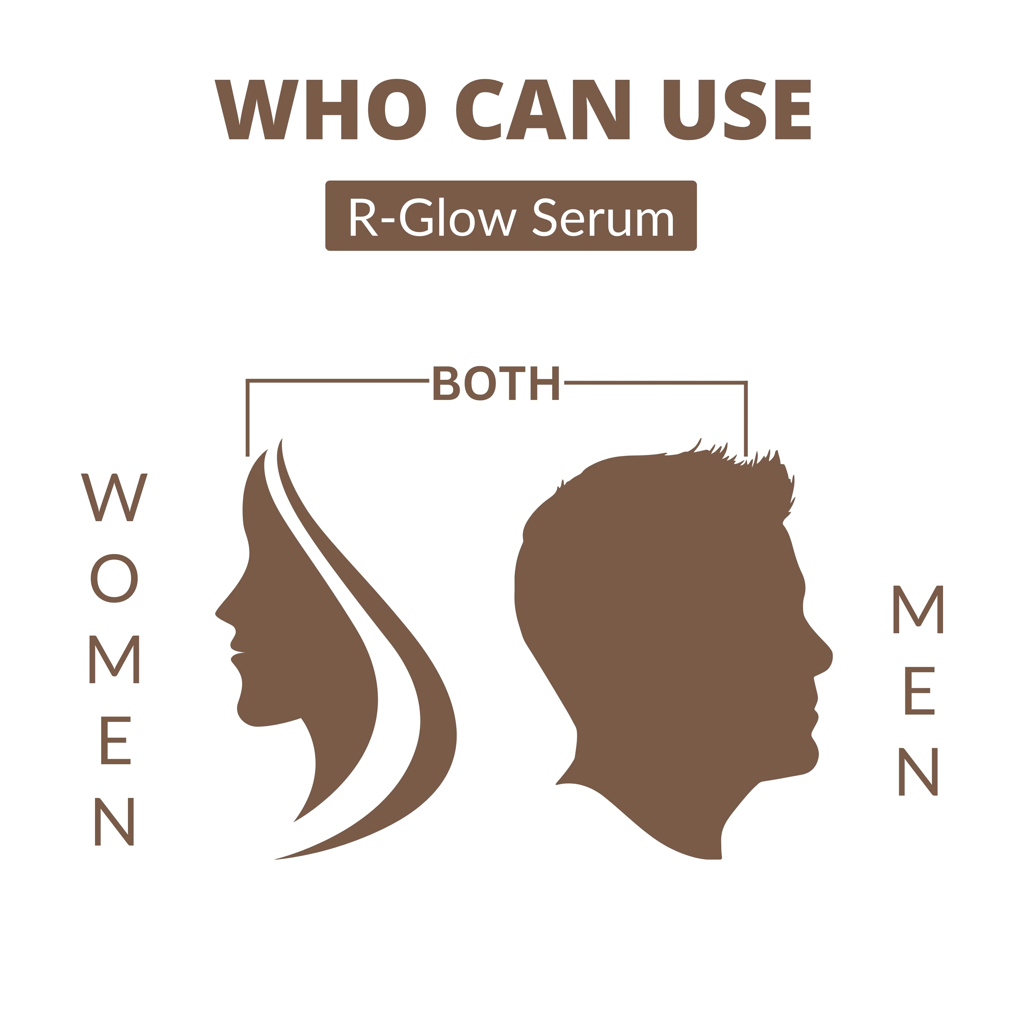 Perenne R-Glow Serum with Retinol & Bakuchiol | Encapsulated Retinol from Korea | Anti-Aging & Skin Firming | Hydrating & Collagen-Boosting | Dermatologically Tested (30ml) - Image 8