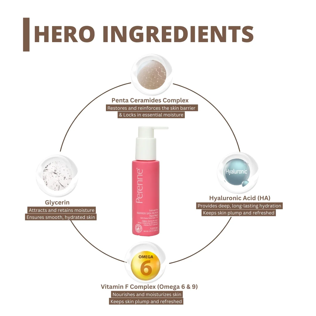 Perenne Sulphate Free Barrier Skin Repair Face Wash With 5 Essential Ceramides & Hyaluronic Acid | Improves skin texture | Repairs and strengthens the skin barrier | Dermatologically tested | Gentle for All Skin Types - Image 3
