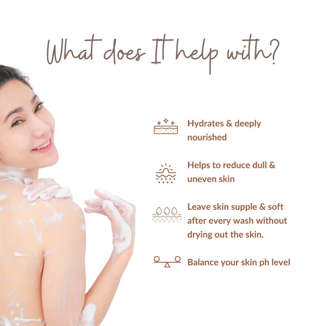 Perenne Sulphate Free Glow Booster Detan Body Wash | 5% AHA, Niacinamide & Hyaluronic Acid | Brightens & Exfoliates | Deep Cleansing & Hydrating | Paraben-Free (250ml) - Image 4