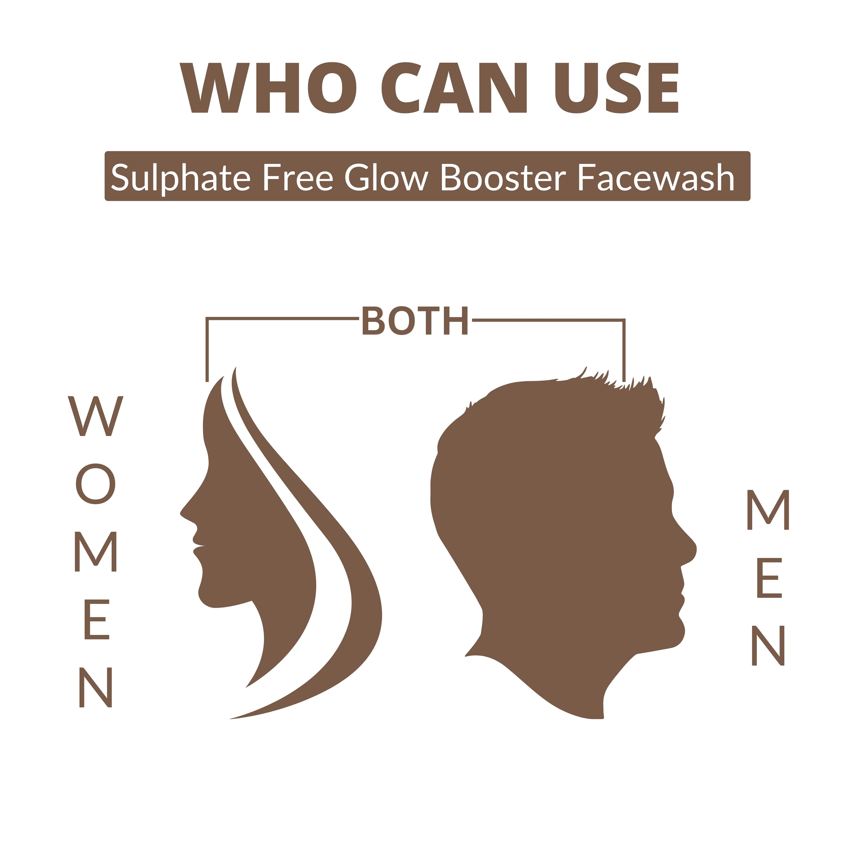 Perenne Glow Booster Face Wash | Vitamin C & Niacinamide | Glowing, Brightening & Skin Lightening | Sulphate-Free & Gentle Cleansing (100ml) - Image 8