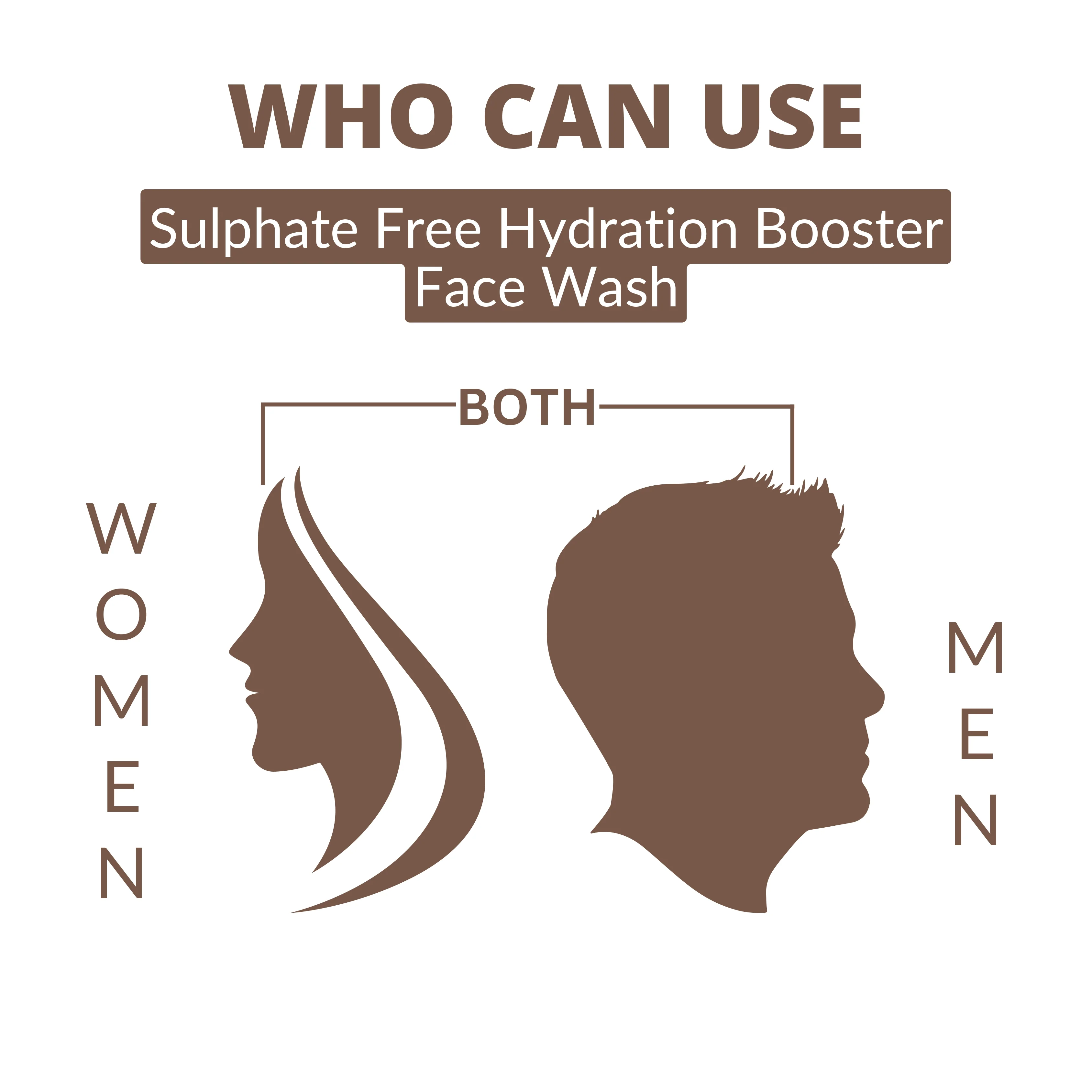 Perenne Sulphate-Free Hydration Booster Face Wash with Hyaluronic Acid & Swiss Glacier Water | Gentle Cleanser for Hydrated & Glowing Skin | For All Skin Types | 100ml - Image 8