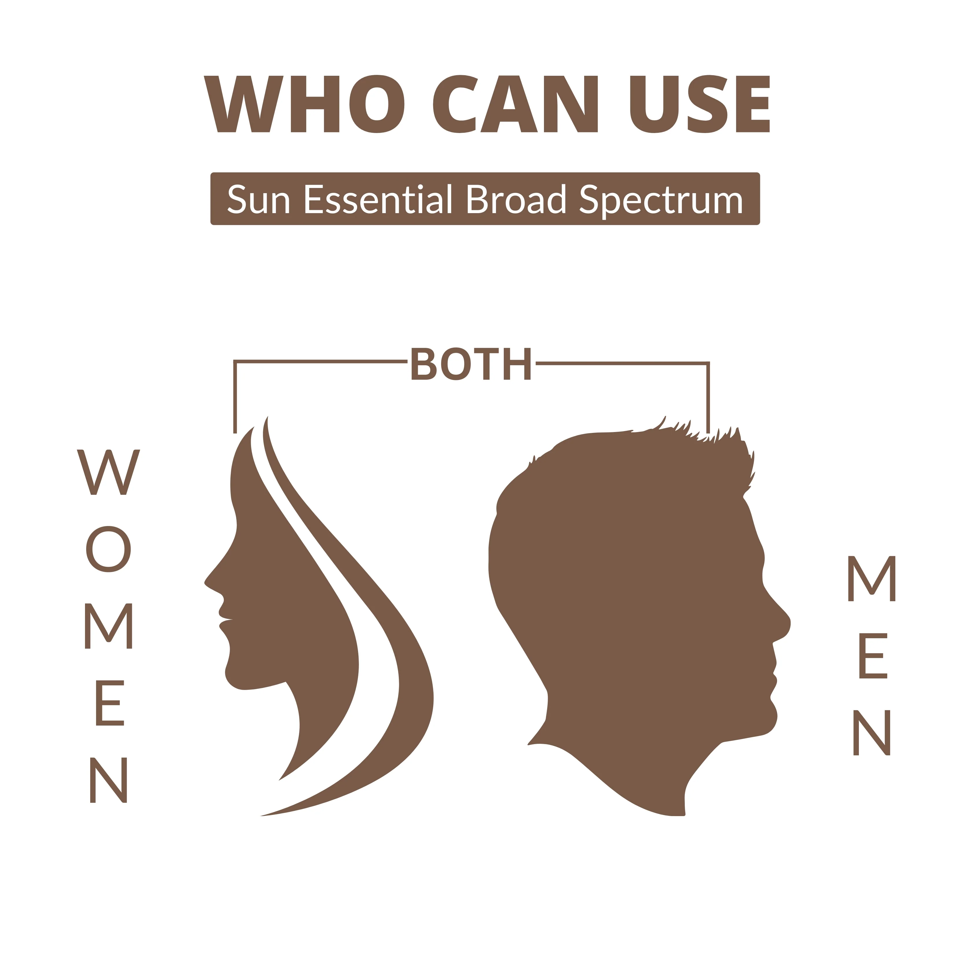 Perenne Sun Essential Broad Spectrum SPF 50 PA++++ Sunscreen Gel Cream | Lightweight | Non-Greasy | No White Cast | UVA & UVB Protection | For All Skin Types | Men & women (50ml) - Image 8